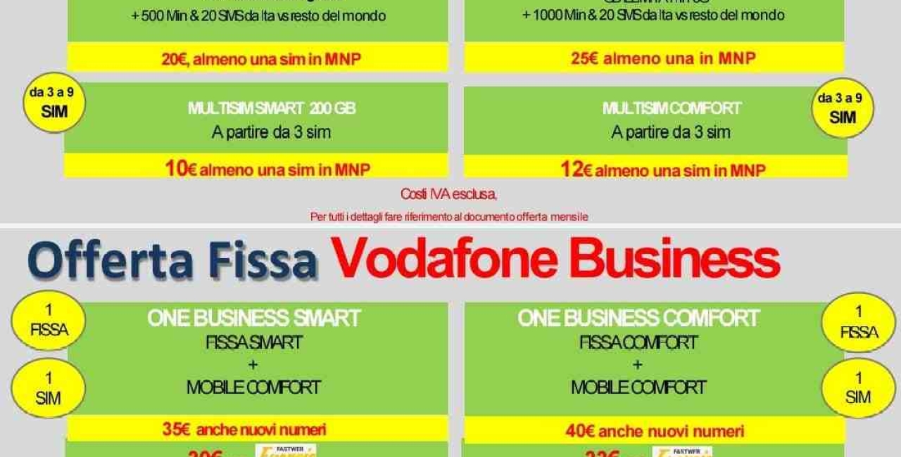 Offerta Vodafone Business Meda: Taglia i costi della tua azienda senza stress