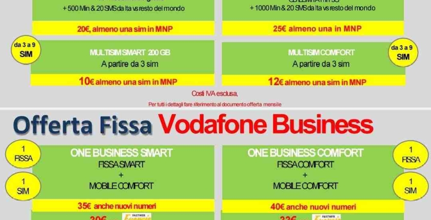 Offerta Vodafone Business Meda: Taglia i costi della tua azienda senza stress