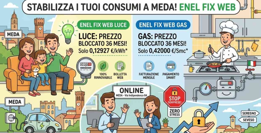 Cambiare fornitore senza stress? Scopri le nuove Offerte Enel Fix Web a Meda!